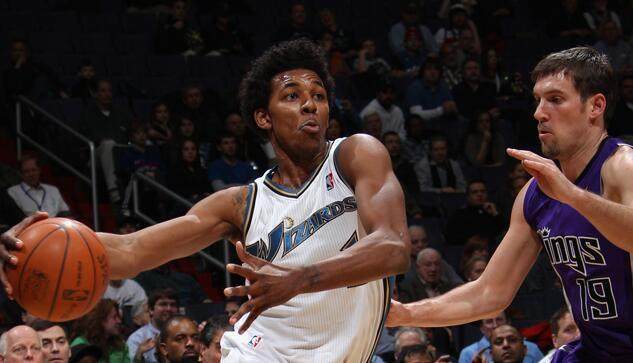 注意与日常 注意与日常